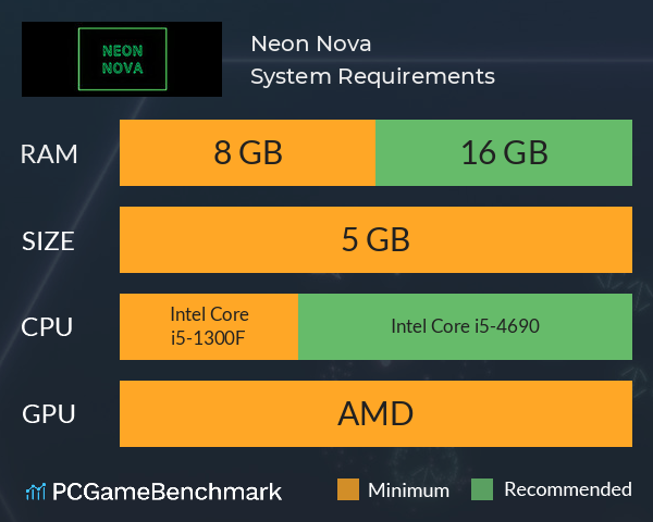 Neon Nova System Requirements PC Graph - Can I Run Neon Nova Neon Nova System Requirements PC Graph - Can I Run Neon Nova