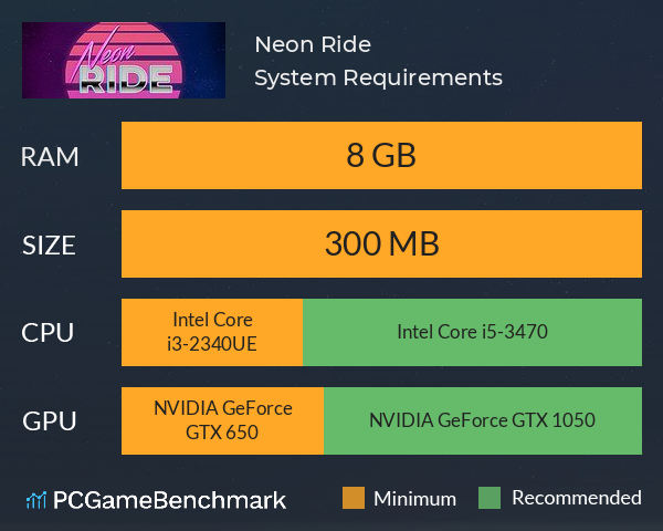 Neon Ride System Requirements PC Graph - Can I Run Neon Ride