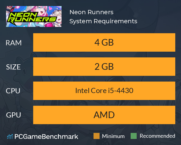 Neon Runners System Requirements PC Graph - Can I Run Neon Runners Neon Runners System Requirements PC Graph - Can I Run Neon Runners