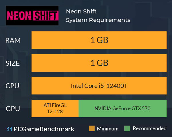 Neon Shift System Requirements PC Graph - Can I Run Neon Shift Neon Shift System Requirements PC Graph - Can I Run Neon Shift