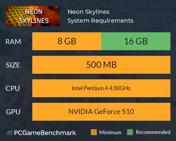 Neon Skylines System Requirements PC Graph - Can I Run Neon Skylines Neon Skylines System Requirements PC Graph - Can I Run Neon Skylines