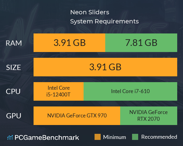 Neon Sliders System Requirements PC Graph - Can I Run Neon Sliders Neon Sliders System Requirements PC Graph - Can I Run Neon Sliders