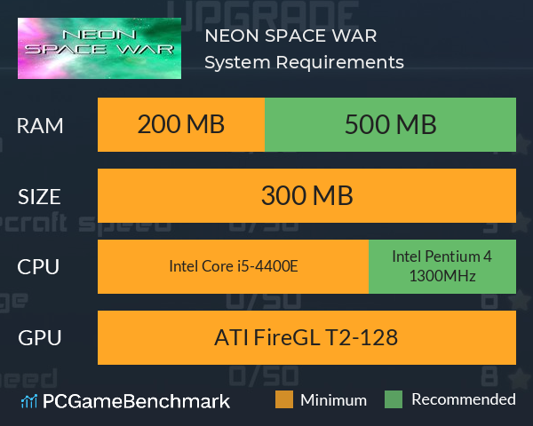NEON SPACE WAR System Requirements PC Graph - Can I Run NEON SPACE WAR