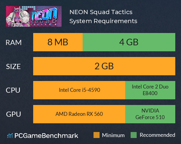NEON Squad Tactics System Requirements PC Graph - Can I Run NEON Squad Tactics NEON Squad Tactics System Requirements PC Graph - Can I Run NEON Squad Tactics