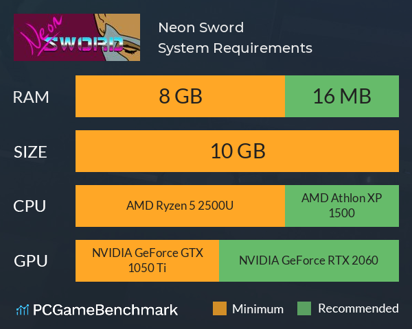Neon Sword System Requirements PC Graph - Can I Run Neon Sword