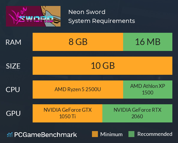 Neon Sword System Requirements PC Graph - Can I Run Neon Sword Neon Sword System Requirements PC Graph - Can I Run Neon Sword