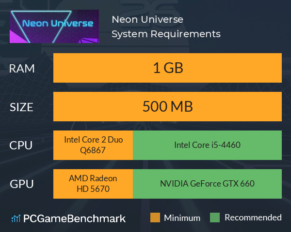 Neon Universe System Requirements PC Graph - Can I Run Neon Universe