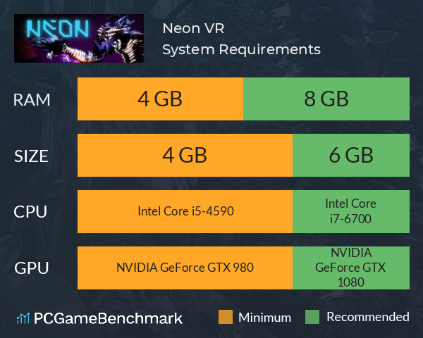 Neon VR System Requirements PC Graph - Can I Run Neon VR