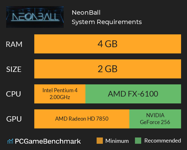 NeonBall System Requirements PC Graph - Can I Run NeonBall