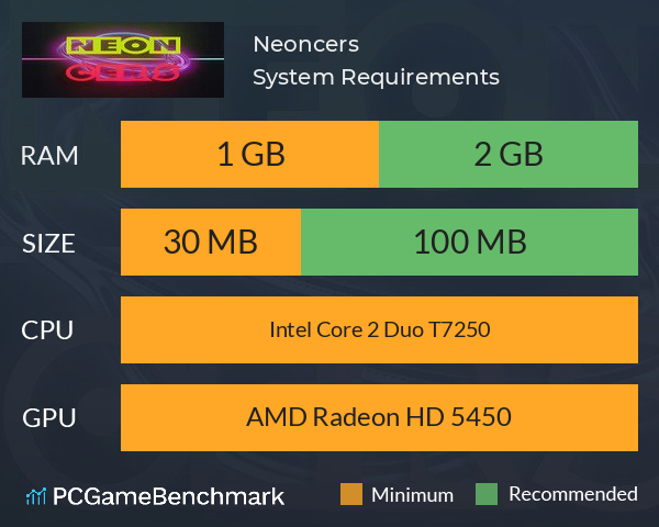 Neoncers System Requirements PC Graph - Can I Run Neoncers