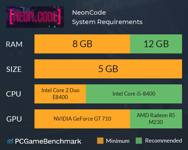NeonCode System Requirements PC Graph - Can I Run NeonCode