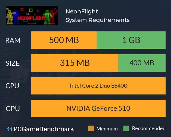 NeonFlight System Requirements PC Graph - Can I Run NeonFlight