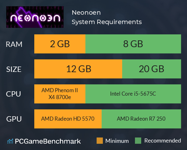 Neonoen System Requirements PC Graph - Can I Run Neonoen Neonoen System Requirements PC Graph - Can I Run Neonoen