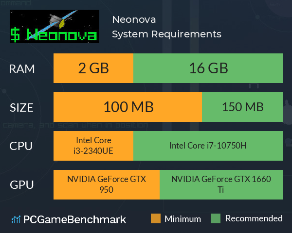 Neonova System Requirements PC Graph - Can I Run Neonova Neonova System Requirements PC Graph - Can I Run Neonova