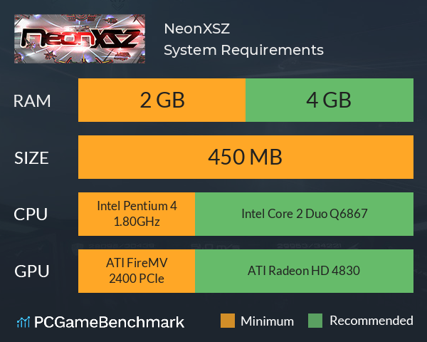 NeonXSZ System Requirements PC Graph - Can I Run NeonXSZ