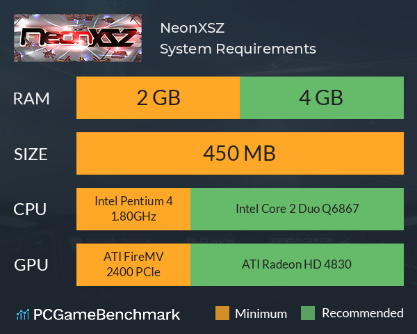 NeonXSZ System Requirements PC Graph - Can I Run NeonXSZ NeonXSZ System Requirements PC Graph - Can I Run NeonXSZ