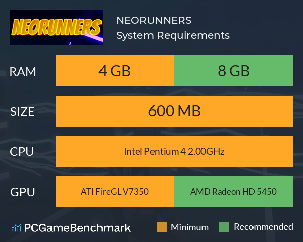 NEORUNNERS System Requirements PC Graph - Can I Run NEORUNNERS NEORUNNERS System Requirements PC Graph - Can I Run NEORUNNERS