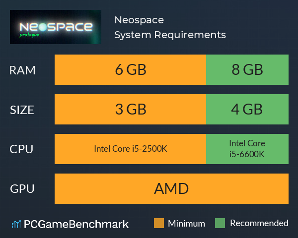 Neospace System Requirements PC Graph - Can I Run Neospace Neospace System Requirements PC Graph - Can I Run Neospace