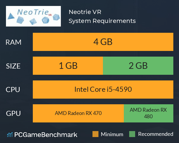 Neotrie VR System Requirements PC Graph - Can I Run Neotrie VR
