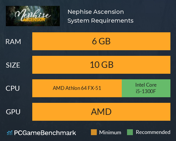 Nephise: Ascension System Requirements PC Graph - Can I Run Nephise: Ascension