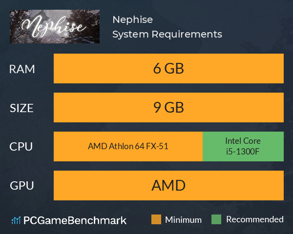 Nephise System Requirements PC Graph - Can I Run Nephise Nephise System Requirements PC Graph - Can I Run Nephise