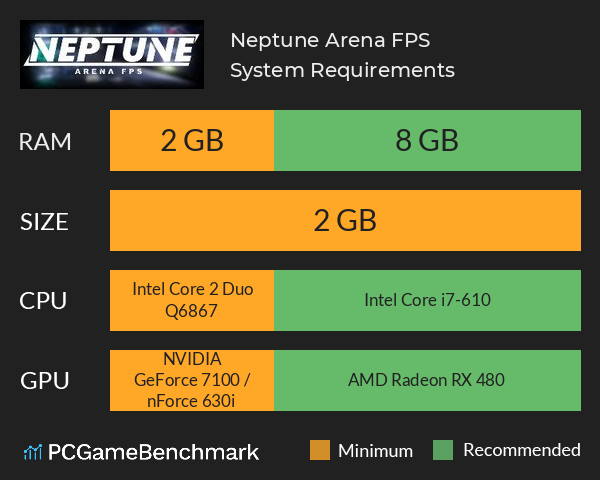 Neptune: Arena FPS System Requirements PC Graph - Can I Run Neptune: Arena FPS Neptune: Arena FPS System Requirements PC Graph - Can I Run Neptune: Arena FPS