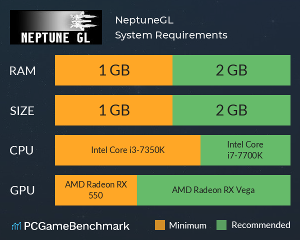 NeptuneGL System Requirements PC Graph - Can I Run NeptuneGL NeptuneGL System Requirements PC Graph - Can I Run NeptuneGL
