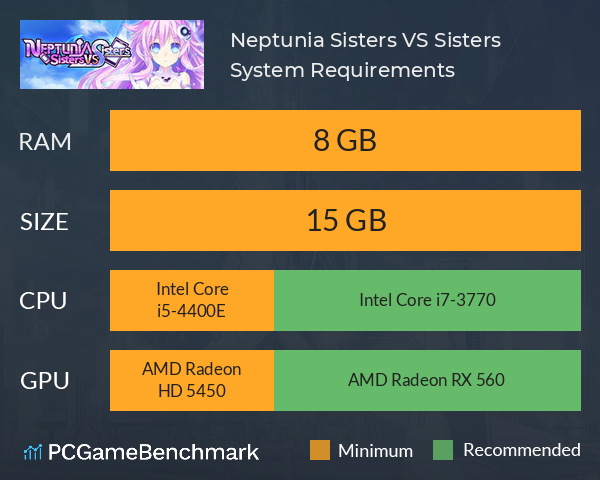 Neptunia: Sisters VS Sisters System Requirements PC Graph - Can I Run Neptunia: Sisters VS Sisters