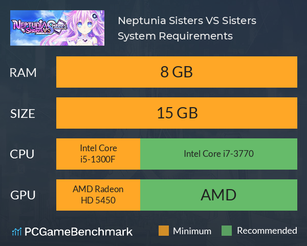Neptunia: Sisters VS Sisters System Requirements PC Graph - Can I Run Neptunia: Sisters VS Sisters Neptunia: Sisters VS Sisters System Requirements PC Graph - Can I Run Neptunia: Sisters VS Sisters