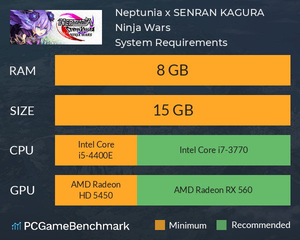 Neptunia x SENRAN KAGURA: Ninja Wars System Requirements PC Graph - Can I Run Neptunia x SENRAN KAGURA: Ninja Wars