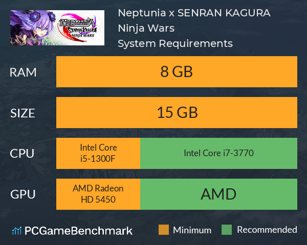 Neptunia x SENRAN KAGURA: Ninja Wars System Requirements PC Graph - Can I Run Neptunia x SENRAN KAGURA: Ninja Wars