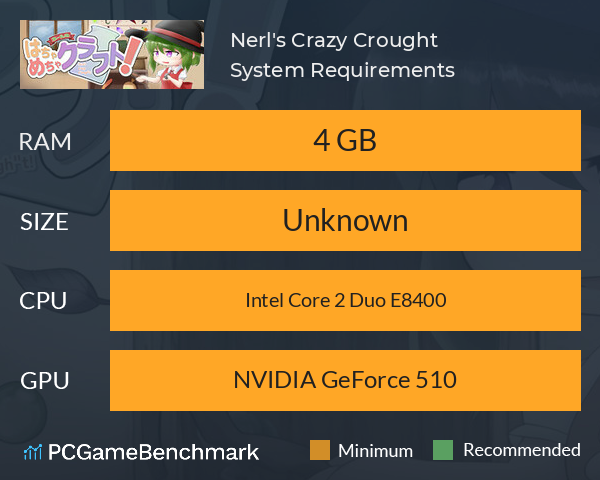 Nerl's Crazy C”rough”t! System Requirements PC Graph - Can I Run Nerl's Crazy C”rough”t! Nerl's Crazy C”rough”t! System Requirements PC Graph - Can I Run Nerl's Crazy C”rough”t!