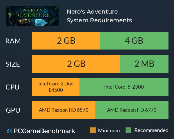 Nero's Adventure System Requirements PC Graph - Can I Run Nero's Adventure Nero's Adventure System Requirements PC Graph - Can I Run Nero's Adventure