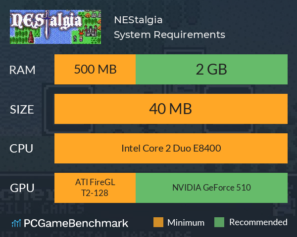 NEStalgia System Requirements PC Graph - Can I Run NEStalgia