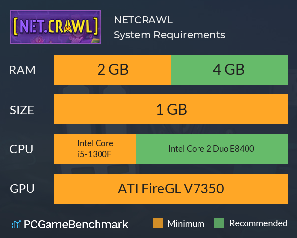 NET.CRAWL System Requirements PC Graph - Can I Run NET.CRAWL NET.CRAWL System Requirements PC Graph - Can I Run NET.CRAWL
