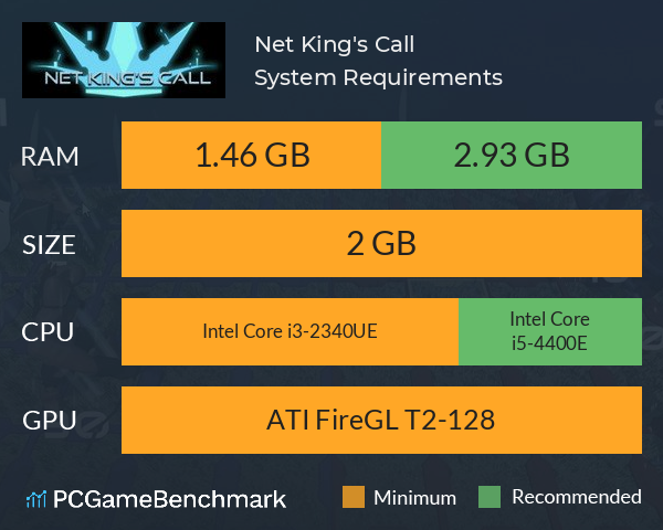 Net King's Call System Requirements PC Graph - Can I Run Net King's Call
