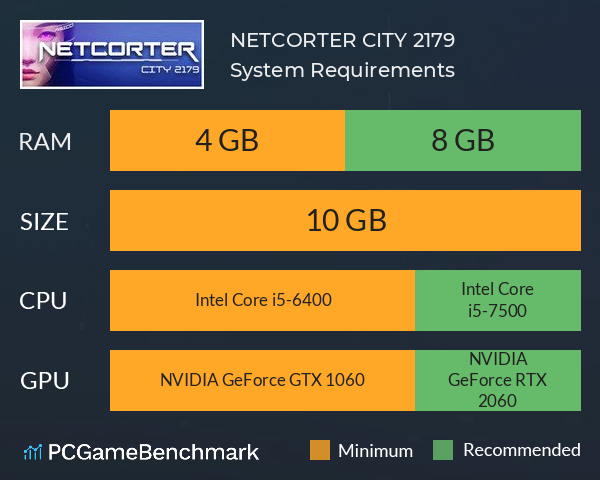 NETCORTER: CITY 2179 System Requirements PC Graph - Can I Run NETCORTER: CITY 2179