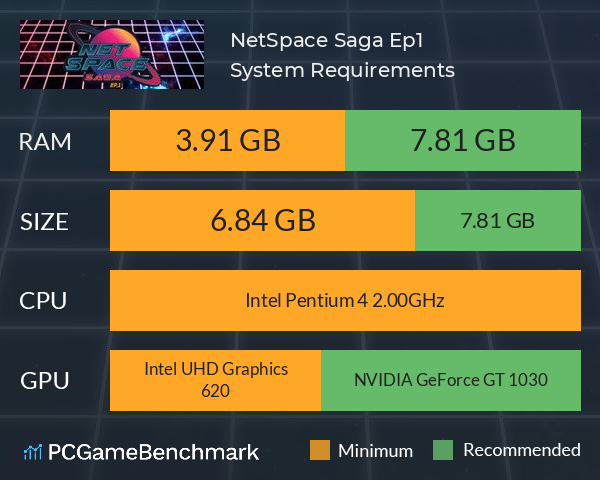 NetSpace Saga Ep.1 System Requirements PC Graph - Can I Run NetSpace Saga Ep.1 NetSpace Saga Ep.1 System Requirements PC Graph - Can I Run NetSpace Saga Ep.1