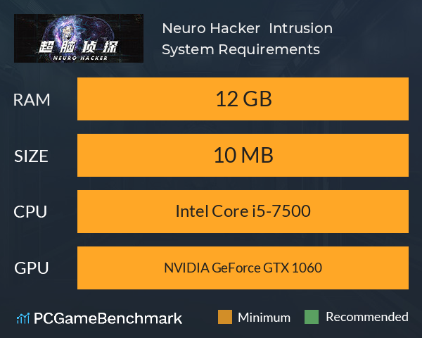 Neuro Hacker : Intrusion System Requirements PC Graph - Can I Run Neuro Hacker : Intrusion