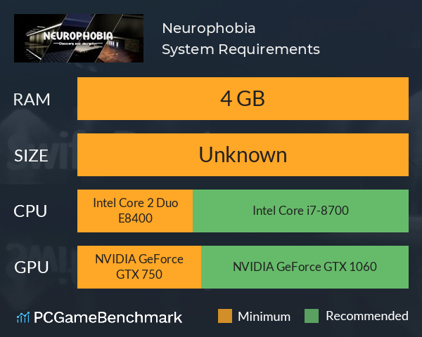 Neurophobia 神经恐惧 System Requirements PC Graph - Can I Run Neurophobia 神经恐惧