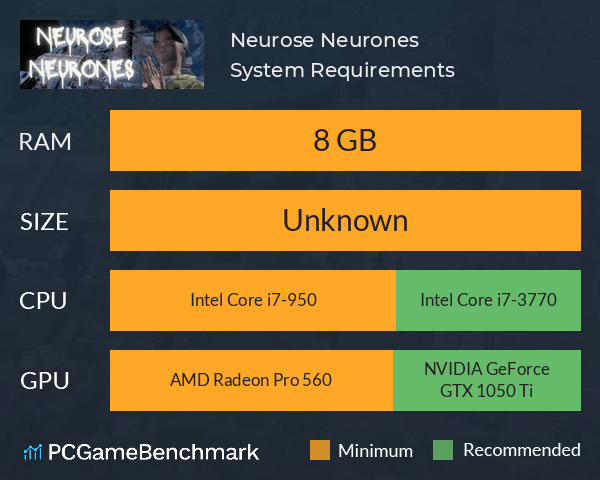 Neurose Neurones System Requirements PC Graph - Can I Run Neurose Neurones Neurose Neurones System Requirements PC Graph - Can I Run Neurose Neurones