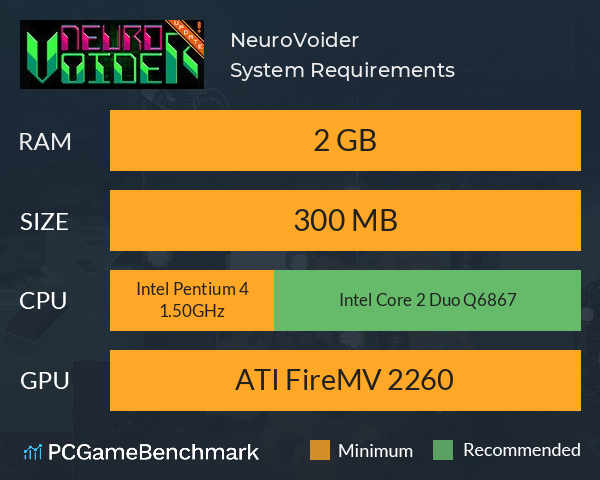 NeuroVoider System Requirements PC Graph - Can I Run NeuroVoider