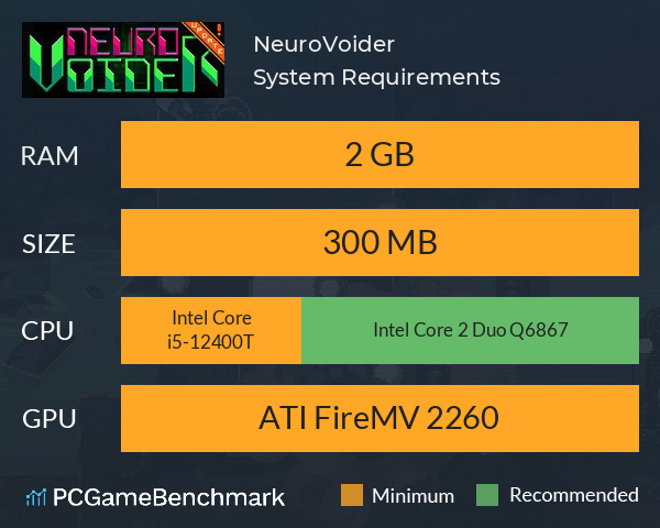 NeuroVoider System Requirements PC Graph - Can I Run NeuroVoider