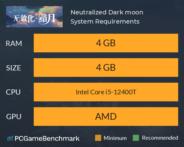 Neutralized: Dark moon System Requirements PC Graph - Can I Run Neutralized: Dark moon Neutralized: Dark moon System Requirements PC Graph - Can I Run Neutralized: Dark moon