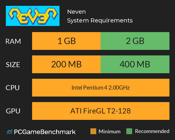 Neven System Requirements PC Graph - Can I Run Neven Neven System Requirements PC Graph - Can I Run Neven