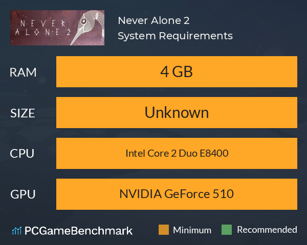 Never Alone 2 System Requirements PC Graph - Can I Run Never Alone 2 Never Alone 2 System Requirements PC Graph - Can I Run Never Alone 2