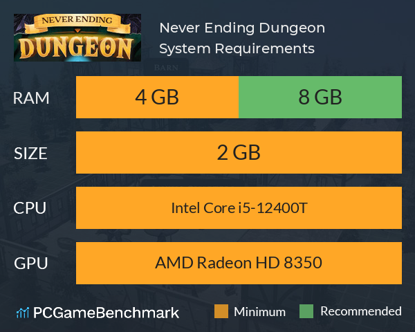 Never Ending Dungeon System Requirements PC Graph - Can I Run Never Ending Dungeon Never Ending Dungeon System Requirements PC Graph - Can I Run Never Ending Dungeon