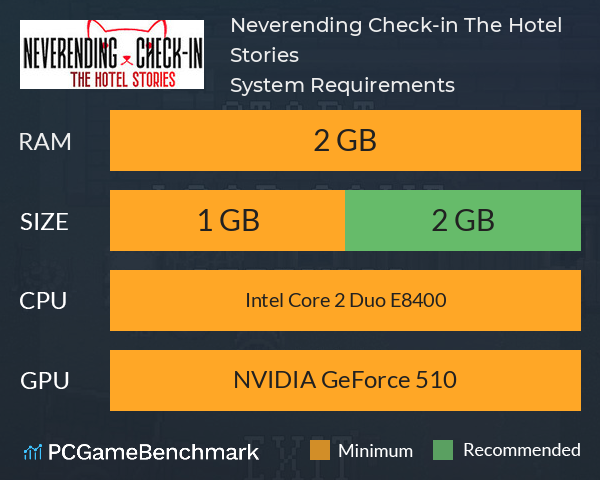 Neverending Check-in: The Hotel Stories System Requirements PC Graph - Can I Run Neverending Check-in: The Hotel Stories Neverending Check-in: The Hotel Stories System Requirements PC Graph - Can I Run Neverending Check-in: The Hotel Stories