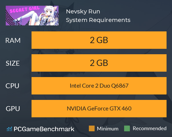 Nevsky Run System Requirements PC Graph - Can I Run Nevsky Run Nevsky Run System Requirements PC Graph - Can I Run Nevsky Run
