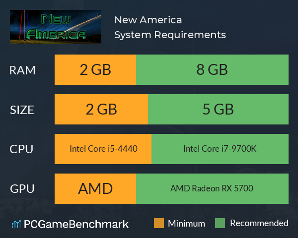 New America System Requirements PC Graph - Can I Run New America New America System Requirements PC Graph - Can I Run New America